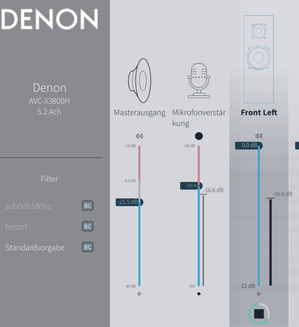 Dirac Mic Gain