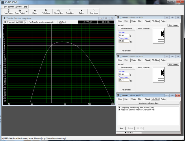 Subwoofer Simulation Mivoc AW 3000, CX2310, 70L, 31Hz Tuning