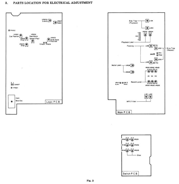 Nakamichi RX 505E Electrical Adjustments