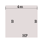 Hörerplatz Und Boxen