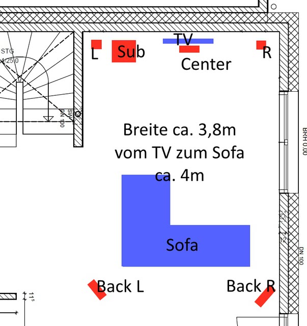 Raumaufstellung