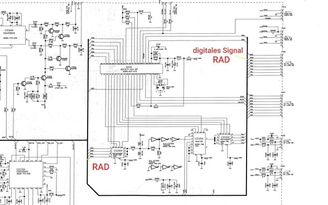 Signal Verarbeitung