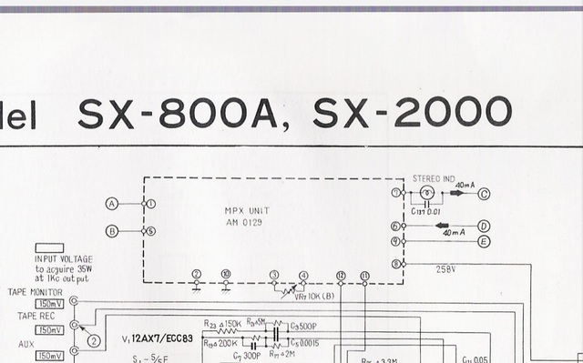 Sx800a mpx