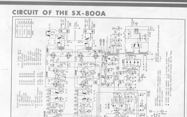 Sx800a 