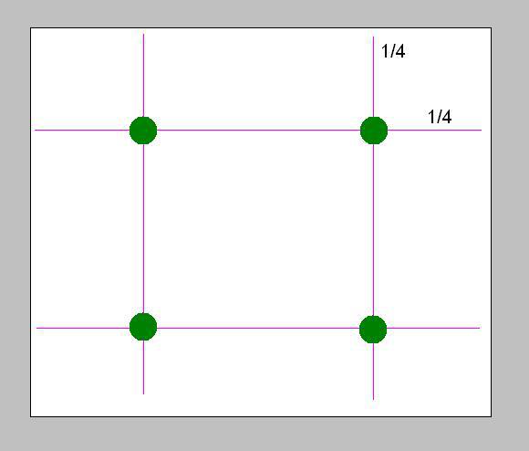 subwoofer-position