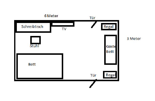 Mein Zimmer Skizze