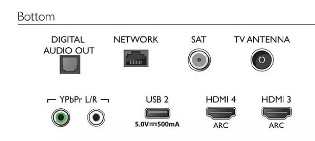 Toslink