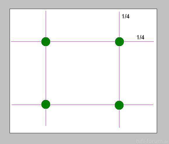 Dba Position Subwoofer