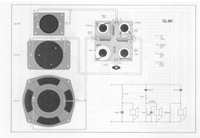 Dual CL 181