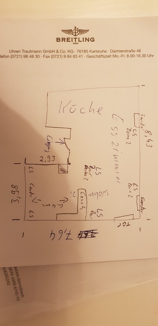 Vorstellung LS Aufstellung 