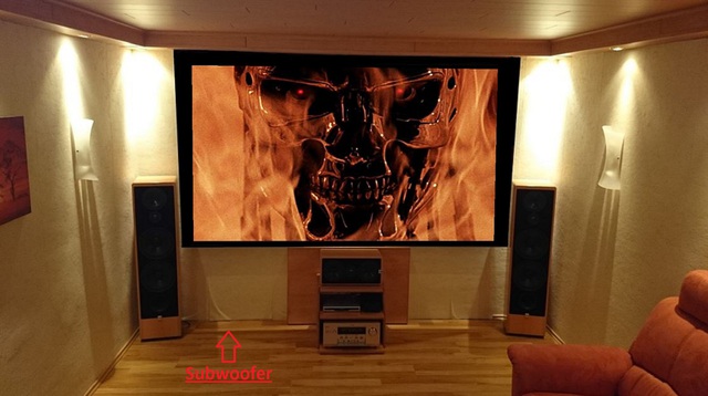 Sub Für\'s Heimkino