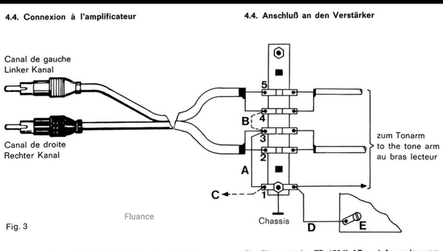 Thorens TD 150 MK II Cinch Anschluss 