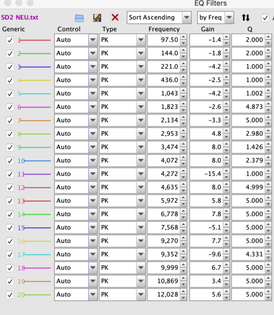 SD2 to RSV5 SpinFit