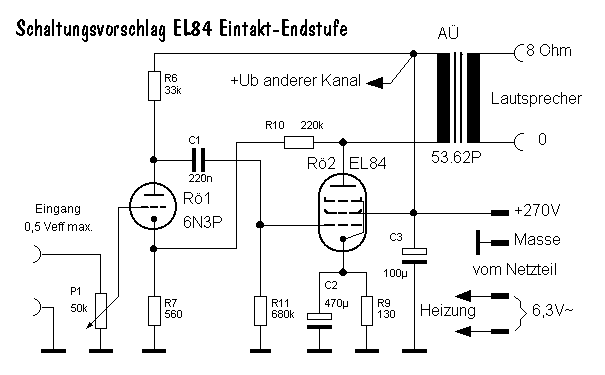 EL84SE