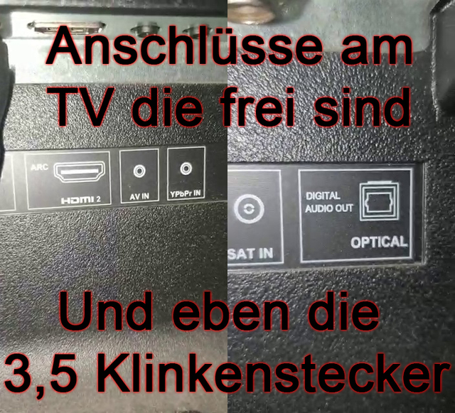 Fernseh Anschlüsse