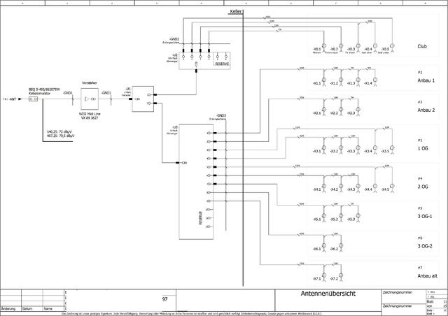 Antennenübersicht Rev 2