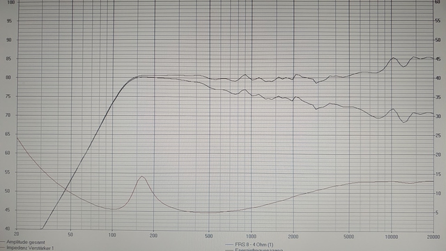 Frs8 075 Fg