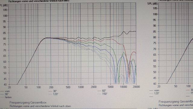 Frs8 075 Fr