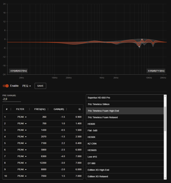 7Hz Timeless EQ