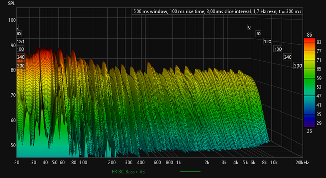 waterfall bassboost