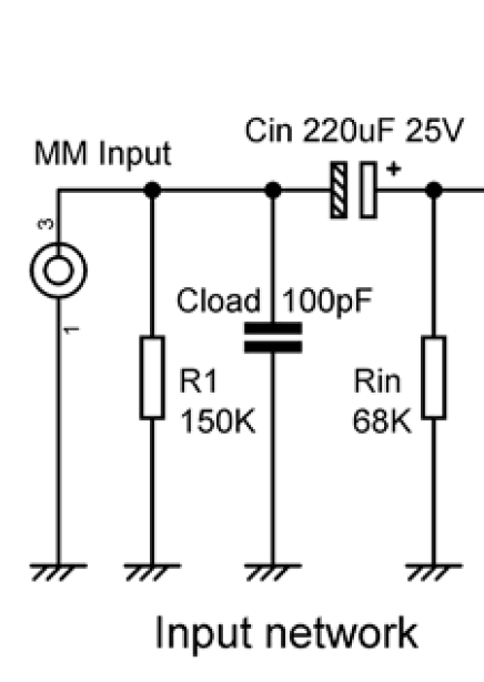 MM Preamp Eingang