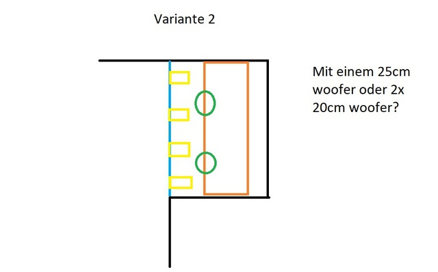 Variante2