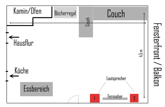 Wohnzimmer Ausführlicher