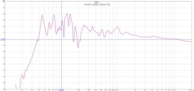 Front Links Ohne EQ