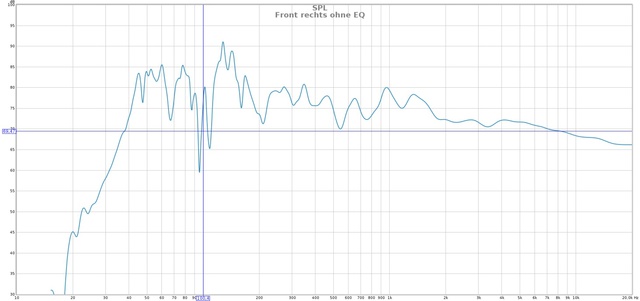 Front Rechts ohen EQ