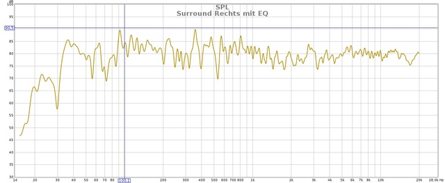 Surround Rechts Mit EQ