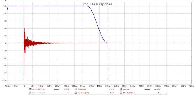 Acourate Impulse Vorher