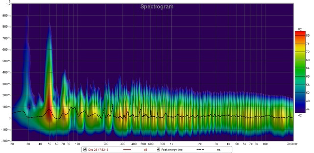 Acourate Spec Vorher