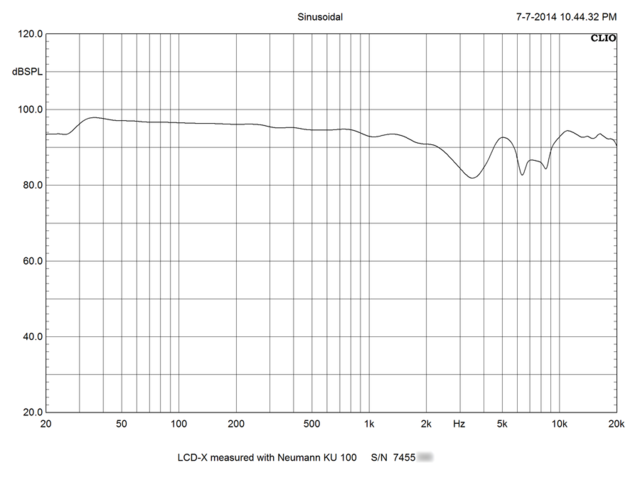 900x900px LL 9231fd1f LCD XFrequencyResponse