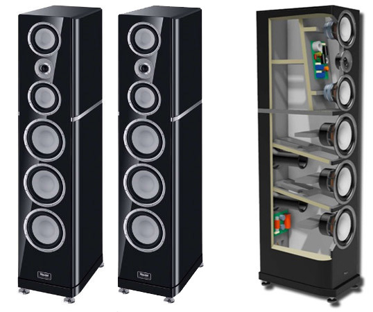 Magnat Quantum Signature Casse Acustiche Pavimento