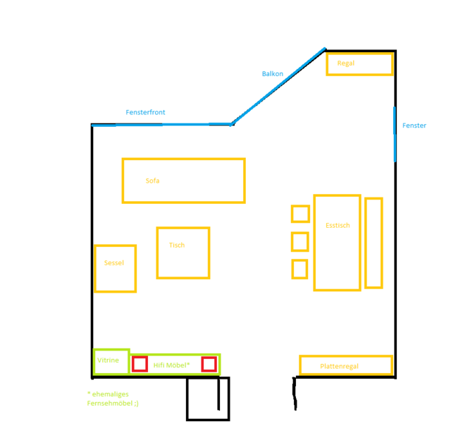 Wohzimmer-skizze
