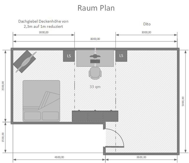 Raumplan