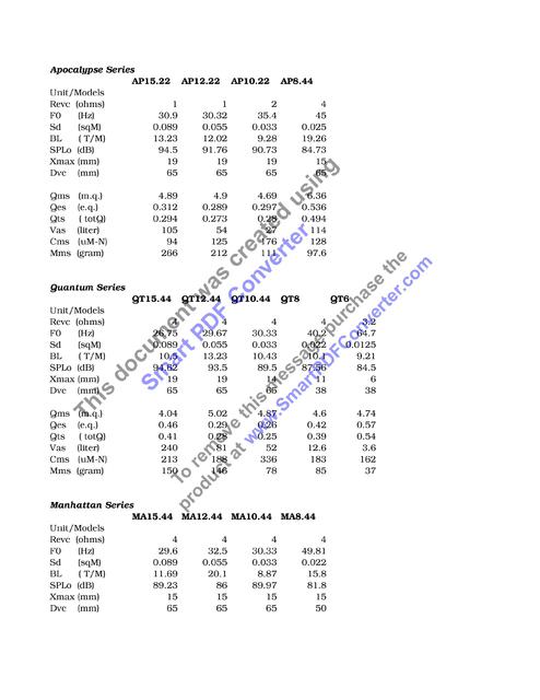 Atomic parameter 2013_0002