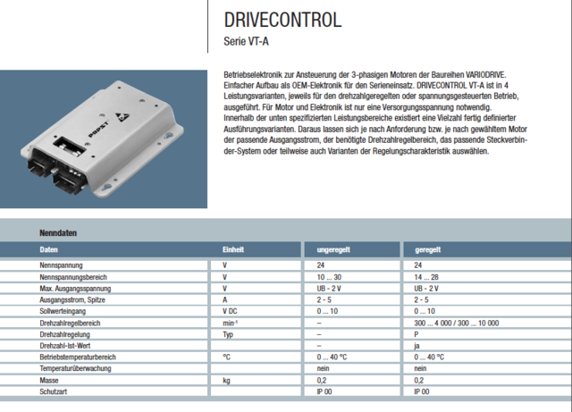 Drivecontrol II