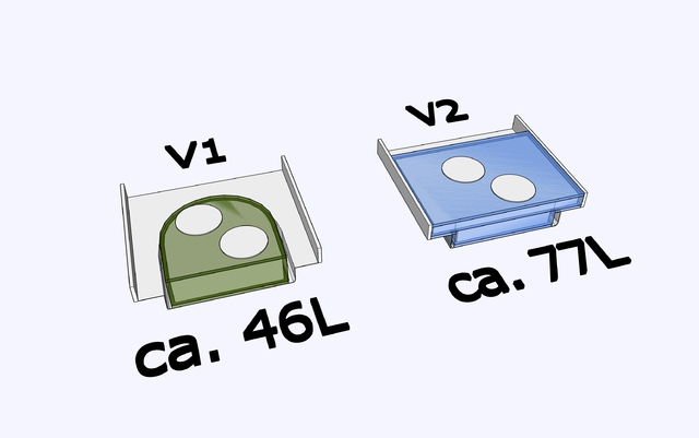 FF MK4 RR-Sub Kofferaum