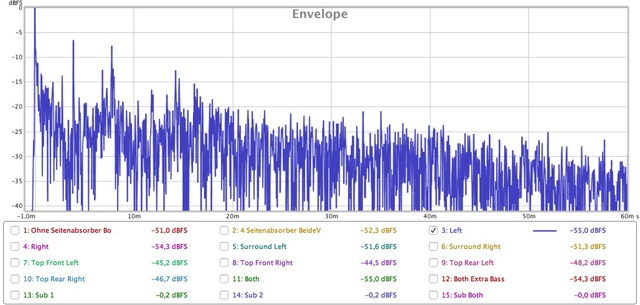 ETC Front links