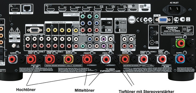 Rckseite Onkyo 818