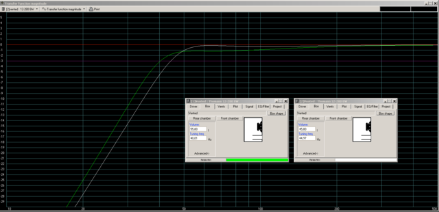 Simulation The Box Speaker