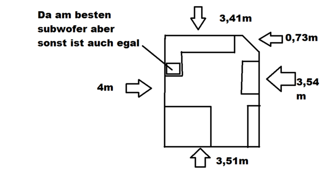 Zimmer Skitze