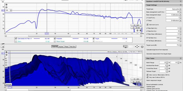 REW EQ Filterplanung