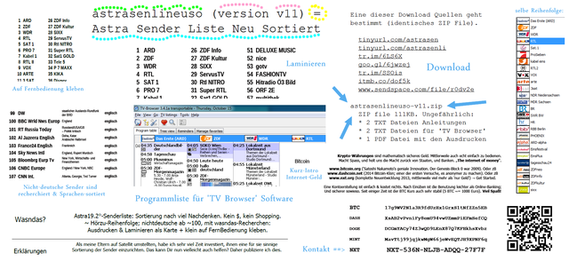 Astrasenlineuso-v11-infografik.png