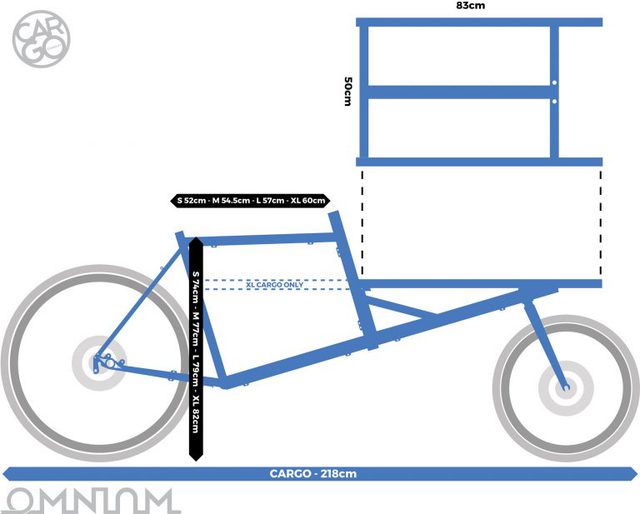 Omnium Cargo