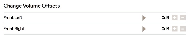 Linn Optimisation Pegelanpassung