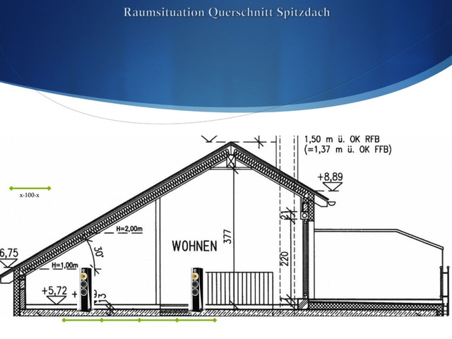 Raumsituation Dachgeschoss