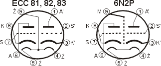 ECC81 6N2P