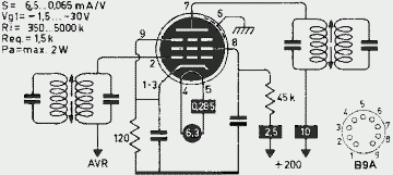 Ef805s Gif